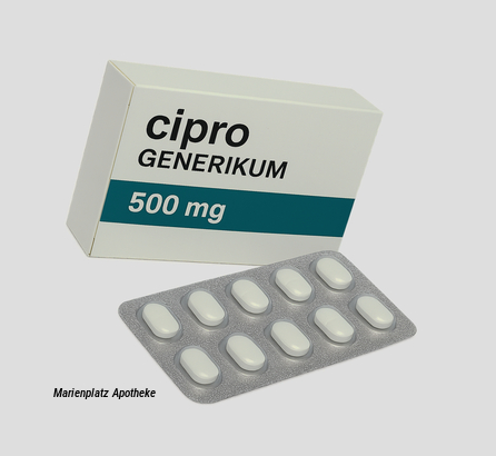 cipro