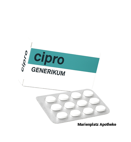 cipro